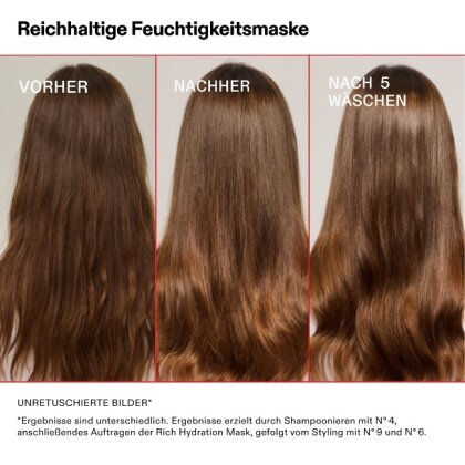 Olaplex Rich Hydration Mask 200ml